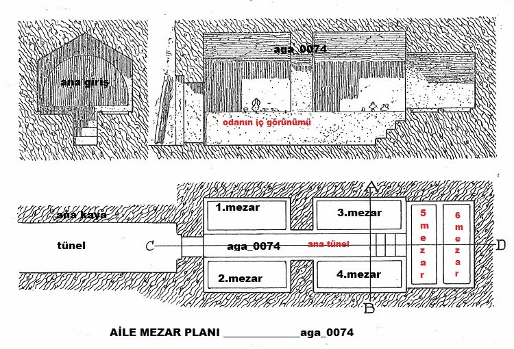 sardeis kaya mezar planı.jpg